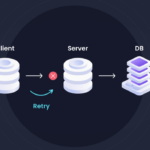 Idempotência: Reprocessar não deveria ser perigoso