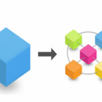 Do monolito ao microsserviço: escalando só o necessário